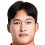 https://img.833zhiboo.com.cn/img/football/player/26f6ba82d6f5bae283a2df681b7a7a68.png