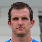 https://img.833zhiboo.com.cn/img/football/player/28279ff7af9e03760f5a98ad9e548c93.png