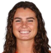 https://img.833zhiboo.com.cn/img/football/player/28888d5c53fba700aca0c52384befca6.png