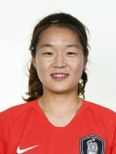 https://img.833zhiboo.com.cn/img/football/player/2c37418ea7c784e686570c09aa24658d.png