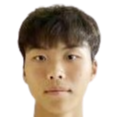https://img.833zhiboo.com.cn/img/football/player/2c87052ada01d753a5b84acb22308f9e.png