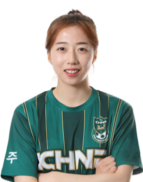 https://img.833zhiboo.com.cn/img/football/player/2ce4d4643b0b9e6e5b2f9c47a90b7f2b.png