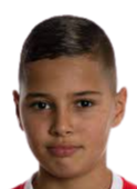 https://img.833zhiboo.com.cn/img/football/player/2f71ad0f0a760a7d8a0b5c1a42801d06.png