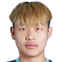 https://img.833zhiboo.com.cn/img/football/player/2f79e0a8f6d557c8c8872f7a4a62b004.png