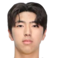 https://img.833zhiboo.com.cn/img/football/player/2fc5b89fc094695c43f5e221d644528f.png