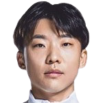 https://img.833zhiboo.com.cn/img/football/player/33d867c29aff87b9a9bca3c79c17737f.png