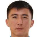 https://img.833zhiboo.com.cn/img/football/player/3fbfc1bdcd5afd02333c4dae9a43def7.png