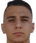 https://img.833zhiboo.com.cn/img/football/player/40ef5fd975bf7597acd1d258753eac42.png