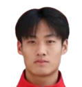 https://img.833zhiboo.com.cn/img/football/player/48bb84b286b30b54234a0c047b5fbb59.png