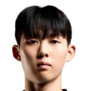 https://img.833zhiboo.com.cn/img/football/player/4a34d6a10c47e10902ed06f3f890a0b6.png