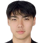 https://img.833zhiboo.com.cn/img/football/player/4baa50dfbf62255a80816d8eb186ef76.png