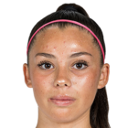 https://img.833zhiboo.com.cn/img/football/player/4f0b50533ff070ba89c00c75acea9a77.png