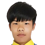 https://img.833zhiboo.com.cn/img/football/player/4f295cb3c8a41642e4042fddd2af40ee.png