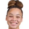 https://img.833zhiboo.com.cn/img/football/player/5016367921b291cf4489801c3ebeb56b.png