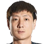 https://img.833zhiboo.com.cn/img/football/player/50177d305bc09ffaee5726c33a186428.png