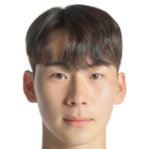 https://img.833zhiboo.com.cn/img/football/player/539fb75414e01291196a40ee1e44ea28.png