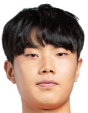 https://img.833zhiboo.com.cn/img/football/player/54899e079c39a4ba6f0746e864743d43.png