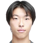 https://img.833zhiboo.com.cn/img/football/player/54cb012f18e436244dfa3cc1a36b10df.png