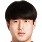 https://img.833zhiboo.com.cn/img/football/player/55e11b3284ff0f5a7849556624767e71.png