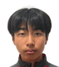 https://img.833zhiboo.com.cn/img/football/player/5d235e89f93046454a8a0f0e427ce401.png