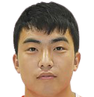 https://img.833zhiboo.com.cn/img/football/player/5e16b8f98455ed43bcf322e6903cf4de.png