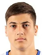 https://img.833zhiboo.com.cn/img/football/player/5e56403ae08b8b380a79762dbba0f53d.png