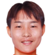 https://img.833zhiboo.com.cn/img/football/player/5f4f4213758f63dca828c93e63910123.png