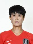https://img.833zhiboo.com.cn/img/football/player/60e2fbb0986f5e63ace194cf481d4e90.png