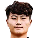 https://img.833zhiboo.com.cn/img/football/player/62b2ab99d97fc46b6341fe36bb28173a.png