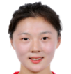 https://img.833zhiboo.com.cn/img/football/player/63a6b27dfb71d9ee006f4694ec4e0692.png