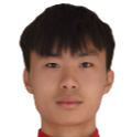 https://img.833zhiboo.com.cn/img/football/player/66d40cb67a381edbeec322abc282e223.png
