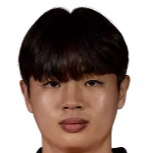 https://img.833zhiboo.com.cn/img/football/player/6badecca8482ab850dcf16be7025b7a8.png