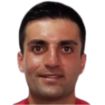 https://img.833zhiboo.com.cn/img/football/player/6d67d061496c828954c9a867aedfa1b9.png