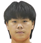 https://img.833zhiboo.com.cn/img/football/player/70abffce9c249f0d8d87d320ede499f9.png