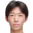 https://img.833zhiboo.com.cn/img/football/player/73d49b175360eed94659d0dac6704fa4.png