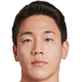 https://img.833zhiboo.com.cn/img/football/player/73df81c4863c89667dc3ee23e75162b6.png