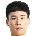 https://img.833zhiboo.com.cn/img/football/player/73fe9d1ed784add9e451a276c31f1c0c.png