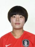 https://img.833zhiboo.com.cn/img/football/player/754531183f9d9470ed92609fb43622fd.png