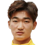 https://img.833zhiboo.com.cn/img/football/player/76a19cc7141e60b6daf168255ebb7bf8.png