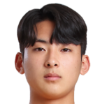 https://img.833zhiboo.com.cn/img/football/player/7860490c84ebc1ad3d047d78fec4051d.png