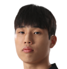 https://img.833zhiboo.com.cn/img/football/player/794ddd46dc45747405015db0e0aa2046.png