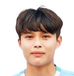 https://img.833zhiboo.com.cn/img/football/player/7c621f136e728e74926109017ff2f5fd.png