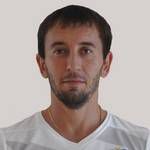 https://img.833zhiboo.com.cn/img/football/player/7ef7424d32a97ec2c5ca51c175da5956.png