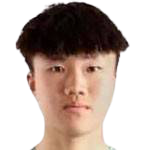 https://img.833zhiboo.com.cn/img/football/player/8098b19caff8cc7576f4660a296df7d2.png