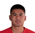 https://img.833zhiboo.com.cn/img/football/player/80ee69a7cb6bd37ed2037203f47cad06.png