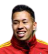 https://img.833zhiboo.com.cn/img/football/player/8277a803a9e07a7f97be3eb8157f195a.png