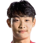 https://img.833zhiboo.com.cn/img/football/player/85d91456a1910bc22977d06002c982eb.png