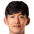 https://img.833zhiboo.com.cn/img/football/player/87f13073aa3c72eb2428625150fbb66a.png
