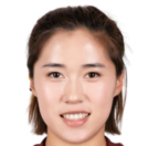 https://img.833zhiboo.com.cn/img/football/player/88877a1c73a6993854378bb0bfcd0744.png