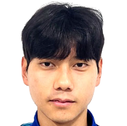 https://img.833zhiboo.com.cn/img/football/player/8948f462a38daa037e50f7022117f39c.png